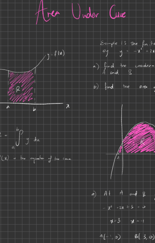 A-Level Maths A* notes and cheat sheets - EDEXCEL