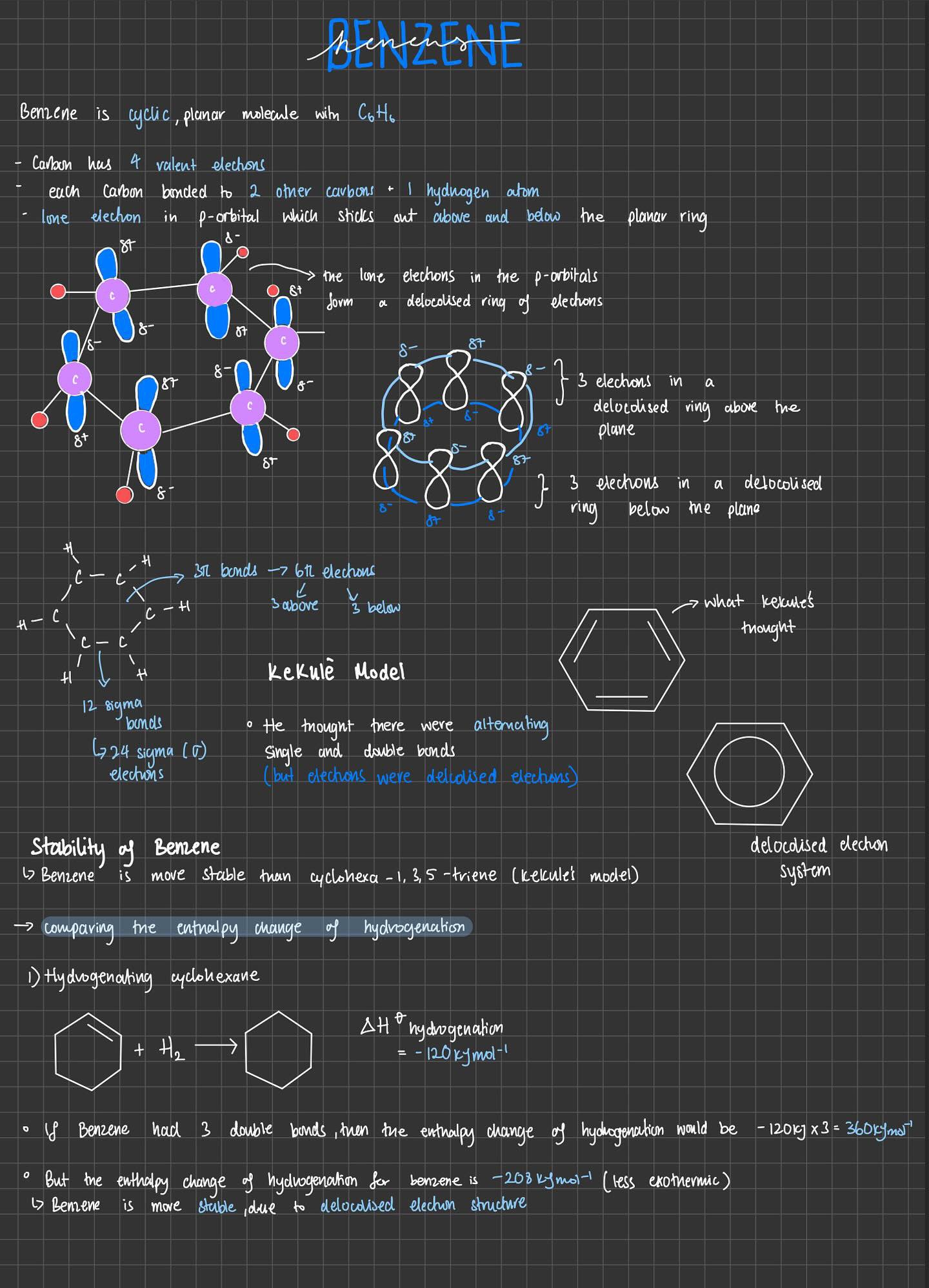 A-Level Chemistry A* Cheat sheets/notes - OCR