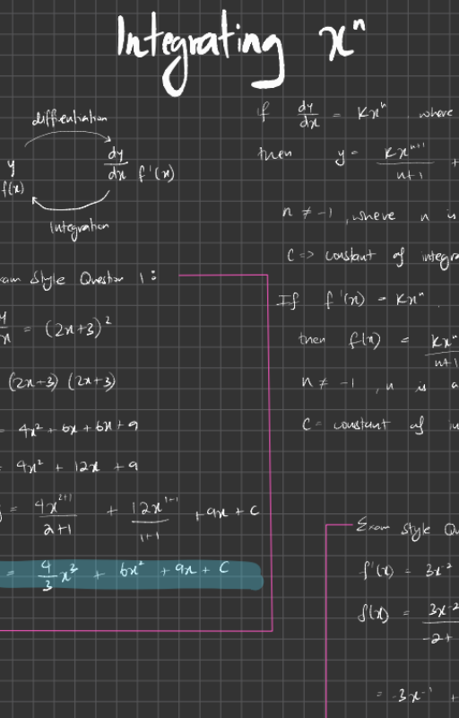 free a level notes---> : r alevelmaths Images High... A-Level Maths A* notes and cheat sheets - EDEXCEL – Studyplate