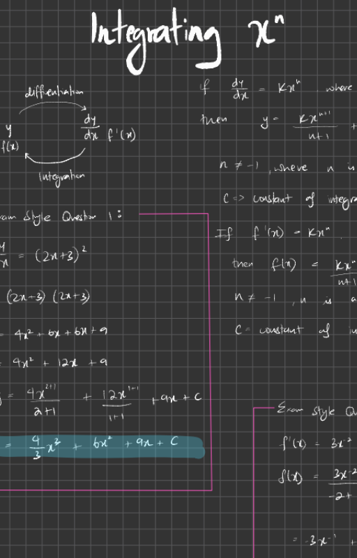 A-Level Maths A* notes and cheat sheets - EDEXCEL