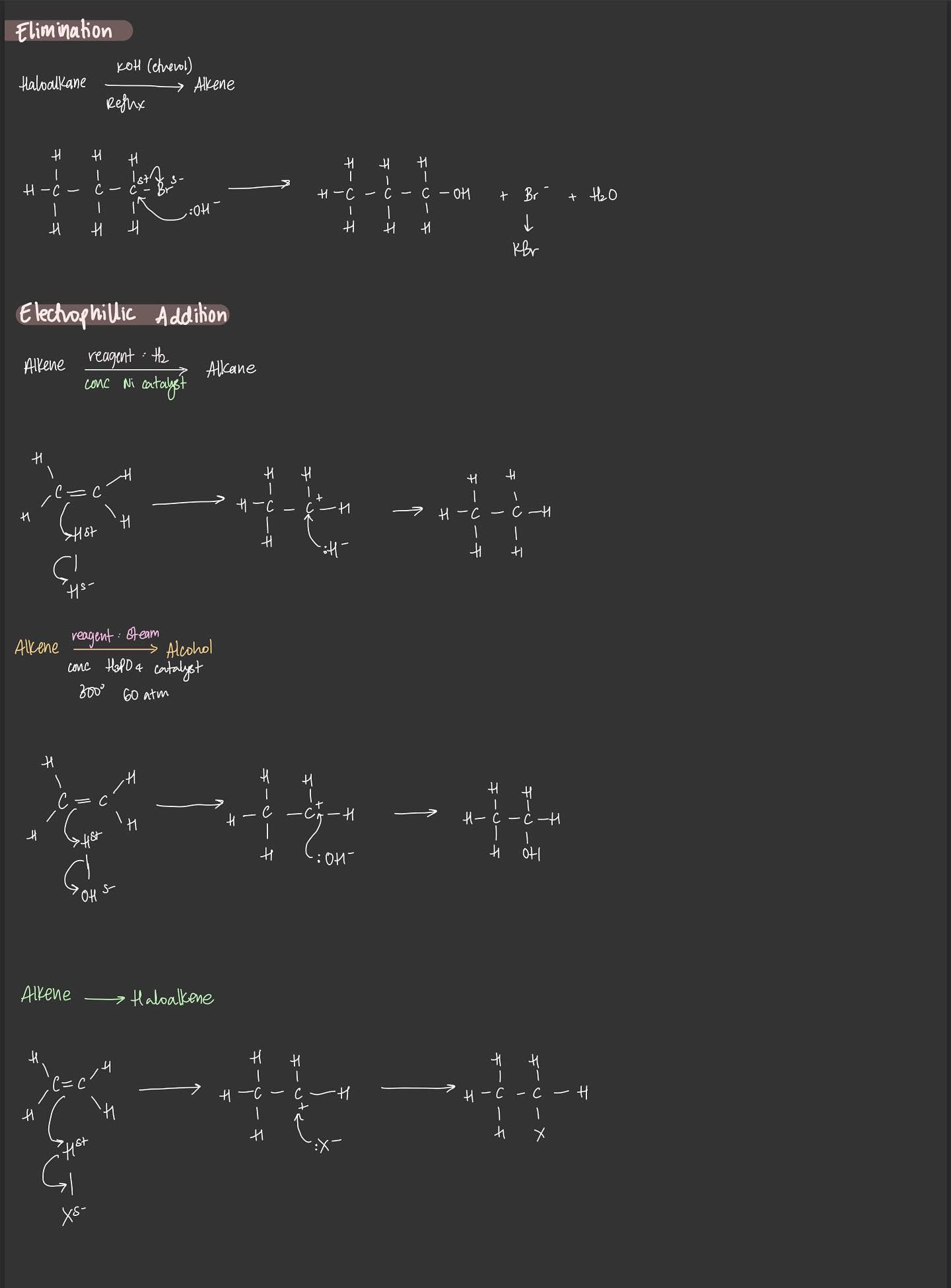 A-Level Chemistry A* Cheat sheets/notes - OCR