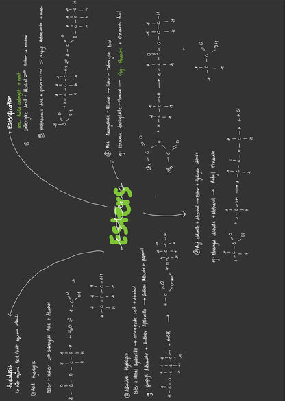 A-Level Chemistry A* Notes and Flashcards - OCR