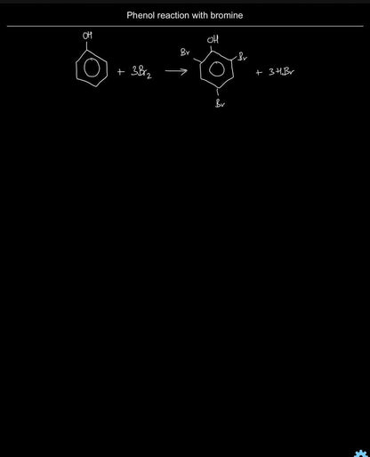 A-Level Chemistry A* Notes and Flashcards - OCR